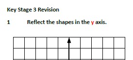 Revision of the things we have done this half term